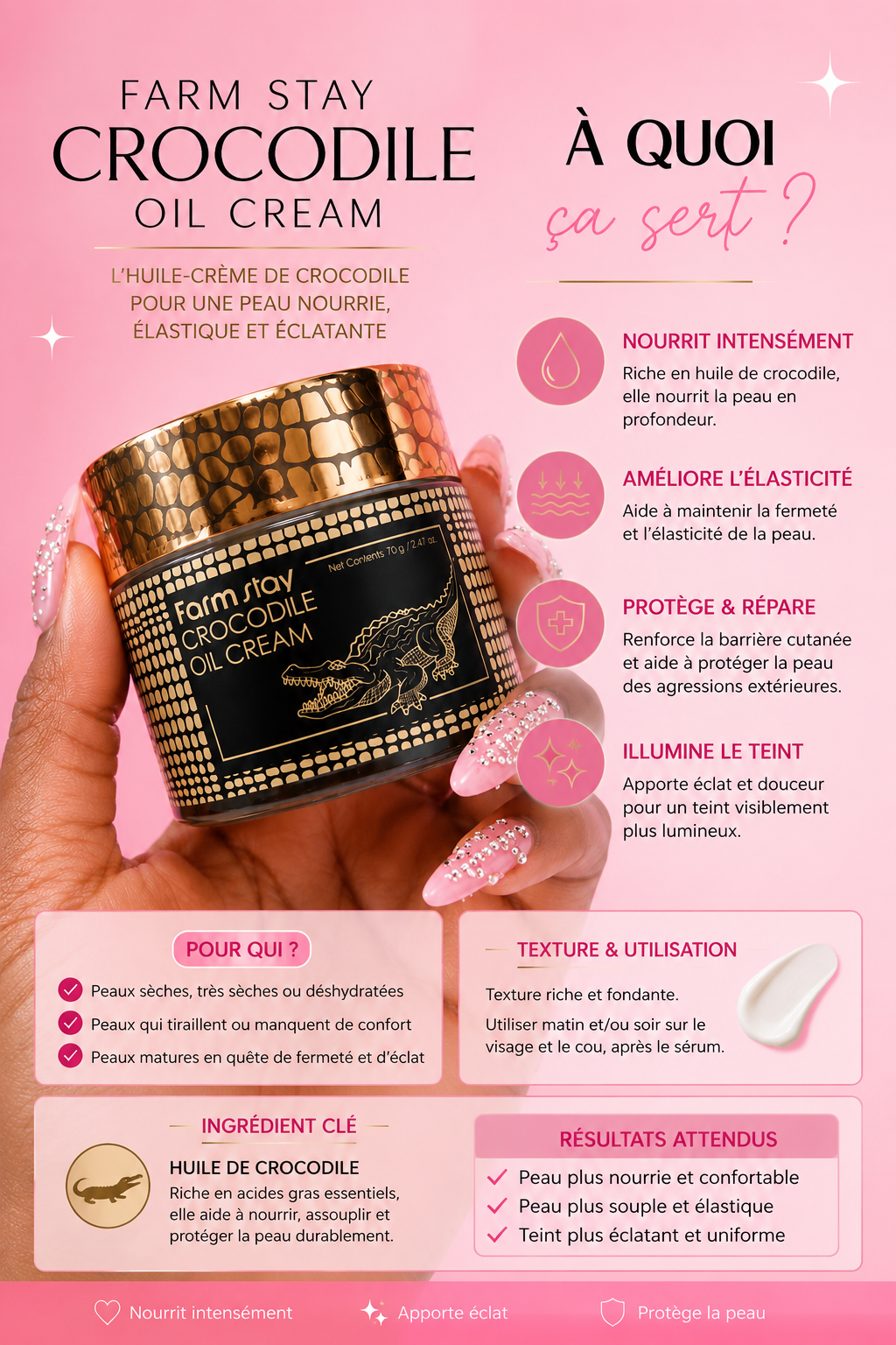 FarmStay – Crocodile Oil Cream 70 grammes
