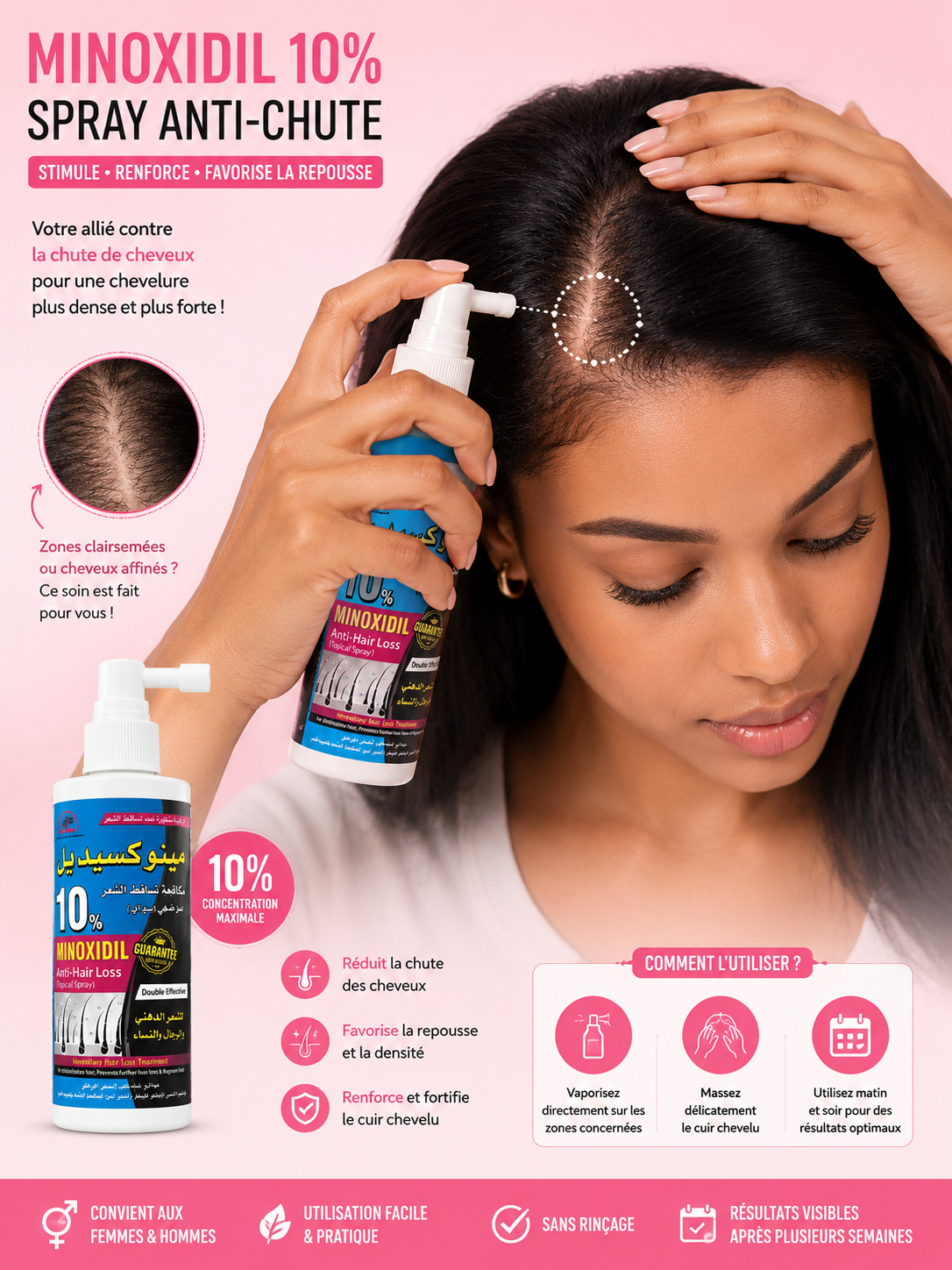 Minoxidil 10% – Spray Anti-Chute