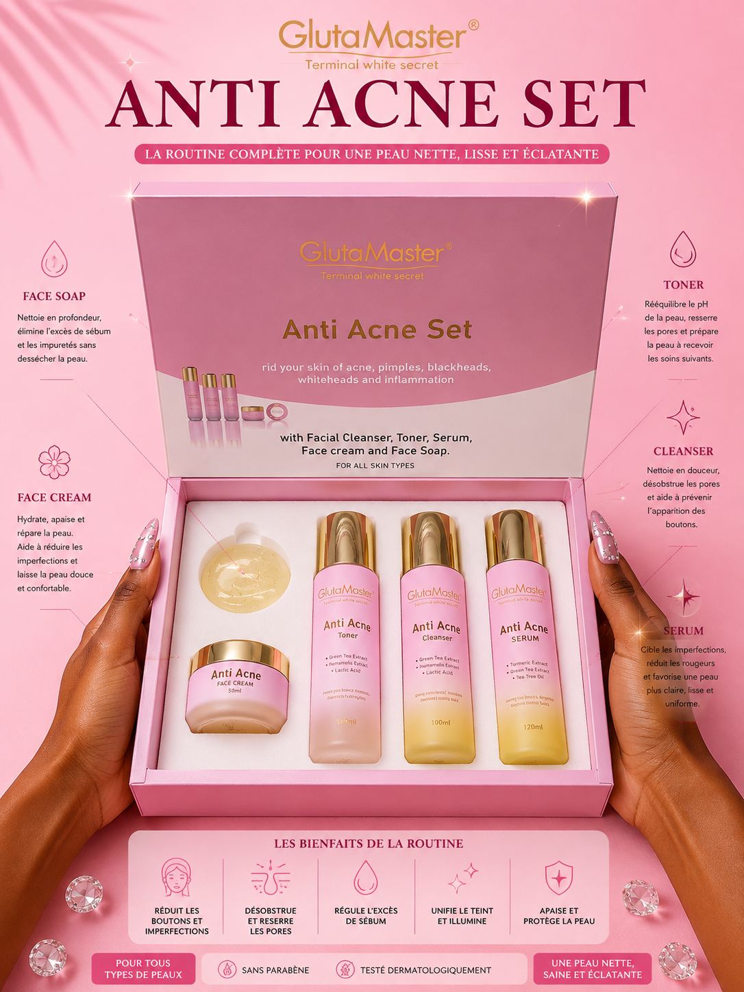 GlutaMaster Anti Acne Set original