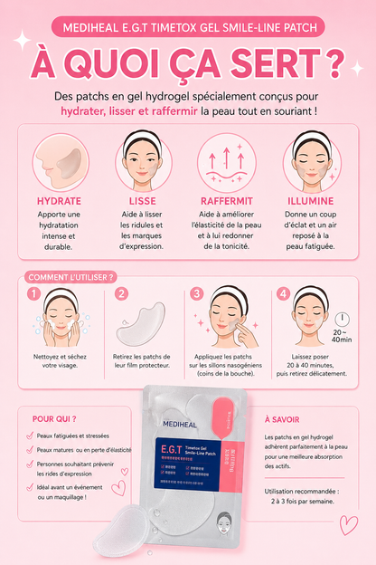MEDIHEAL E.G.T Timetox Gel Smile-Line Patch