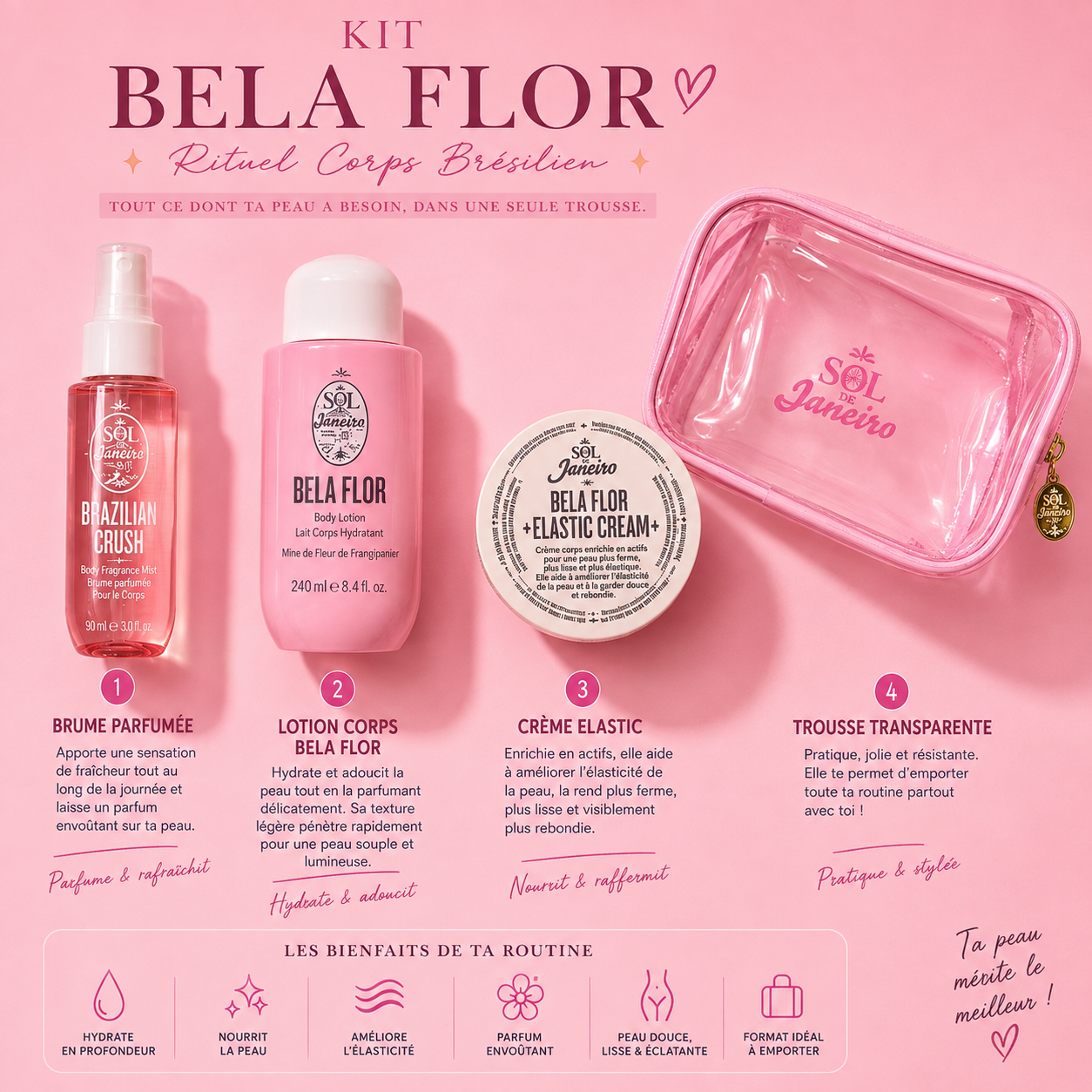 Kit Bela Flor — Rituel Corps Brésilien sol de janeiro