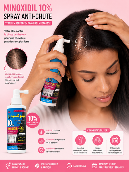 Minoxidil 10% – Spray Anti-Chute